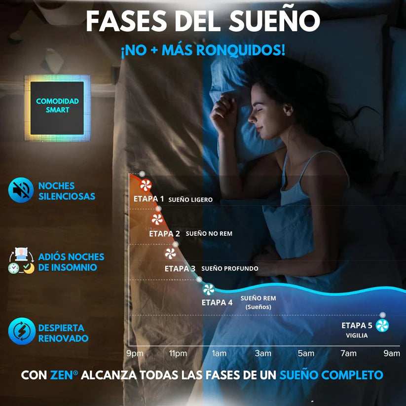 Zen® - Anti Ronquidos😴 EL SECRETO PARA DORMIR FELIZ Compra 1 Gratis 1 🤯